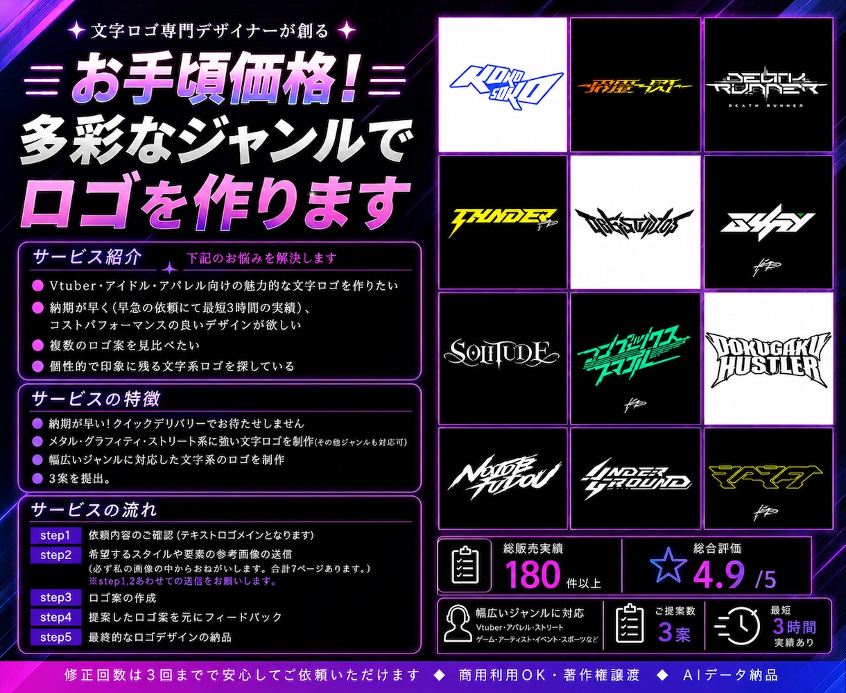 お手頃価格！ 多彩なジャンルでロゴを作ります Vtuber・アイドル・アパレルなど様々な文字ロゴを制作 イメージ1
