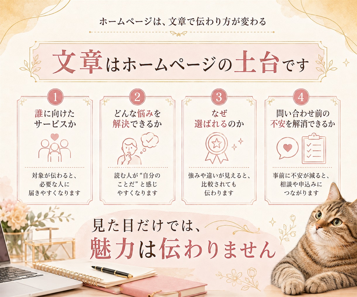 想いに寄り添うホームページ文章を作ります SEO目線で文章とキャッチコピーまで整えます イメージ2
