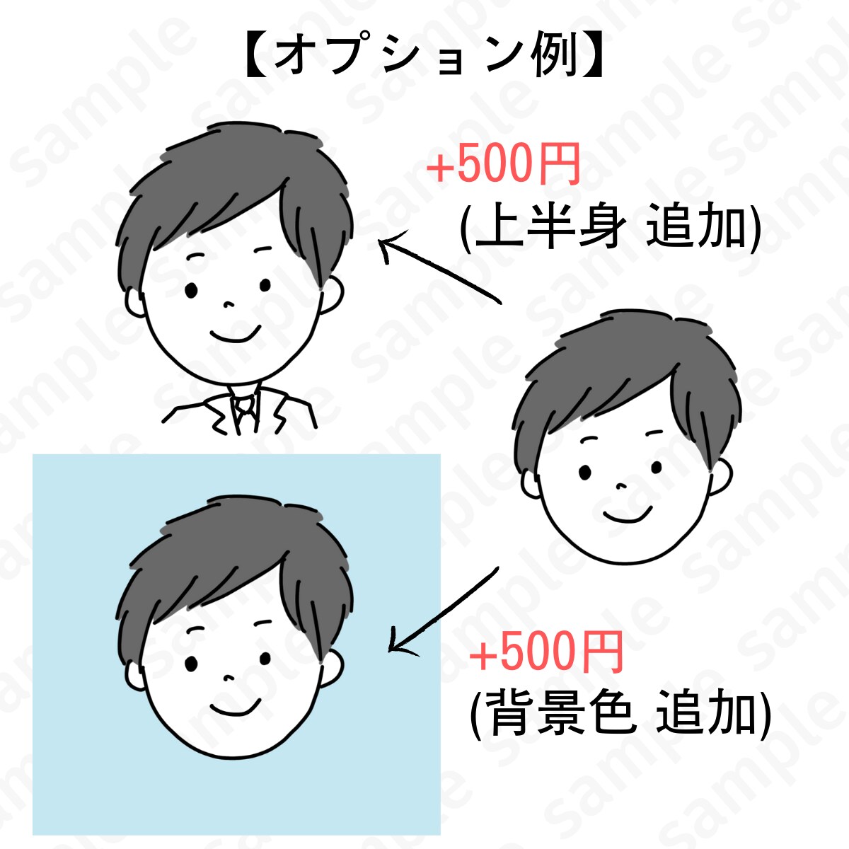 ゆるくてシンプルな似顔絵をお描きします 最短即日対応！SNSのアイコンに◎シンプルで使いやすい♩ イメージ4