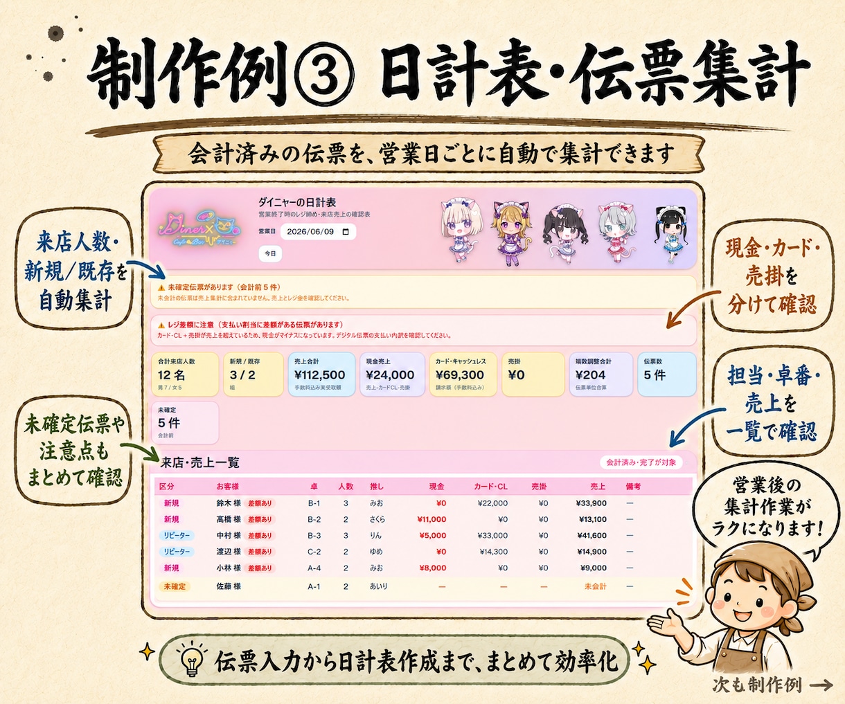 使い続けられる業務自動化・時短ツールを作成します Excel・LINE・紙の管理を自動化ツールにします イメージ6