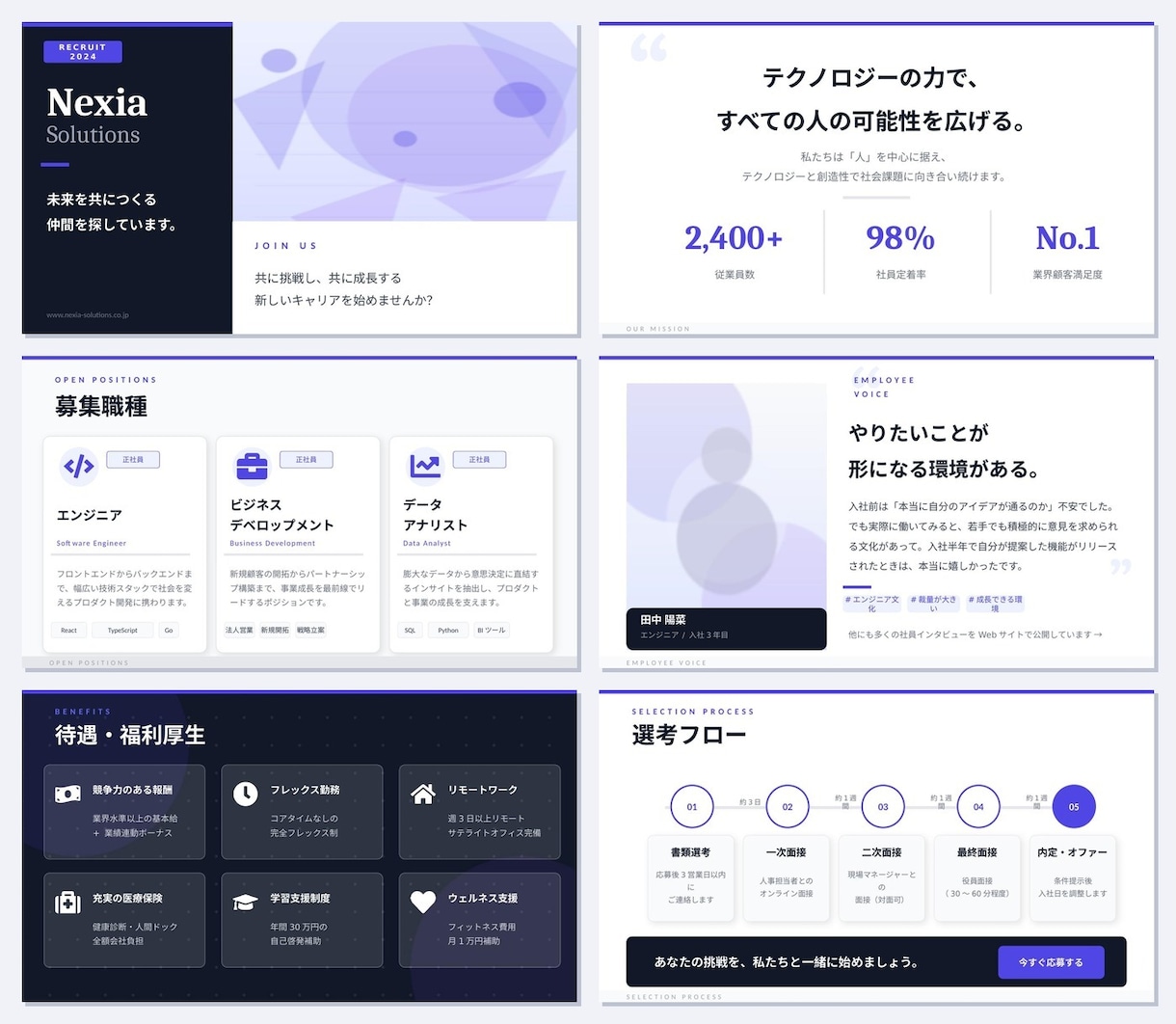 営業・提案資料をプロ品質でスライド作成しますます 伝わるデザインで商談・プレゼンを制します イメージ5