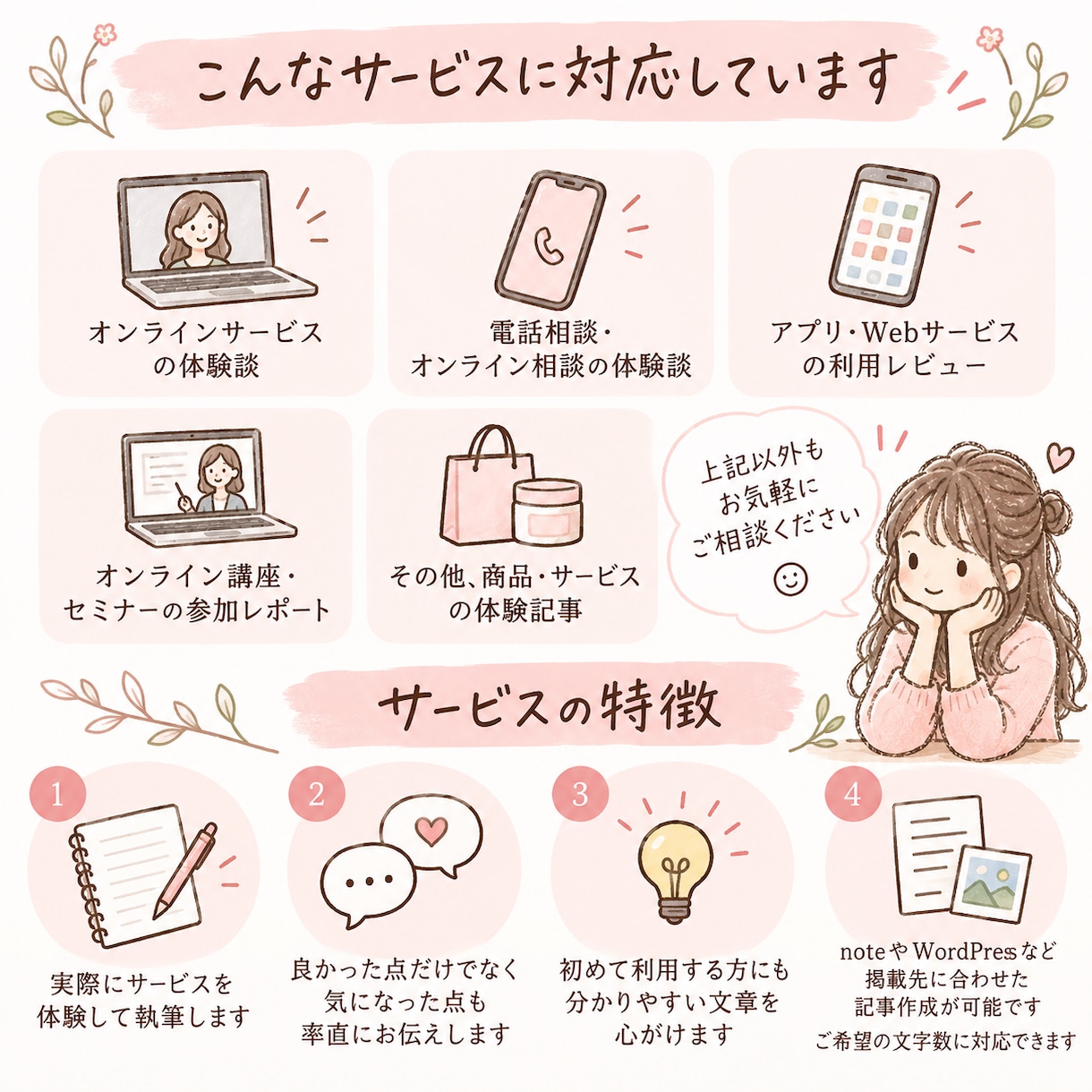 商品・サービスの体験談記事を執筆します 利用者目線のリアルな体験談を親しみやすい文章で✨ イメージ2