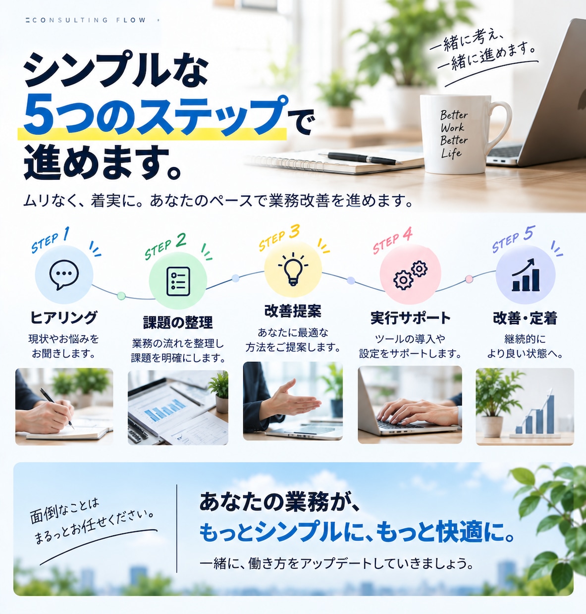 面倒な業務を整理して改善・効率化します 業務の整理から改善提案・ツール制作まで対応 イメージ4