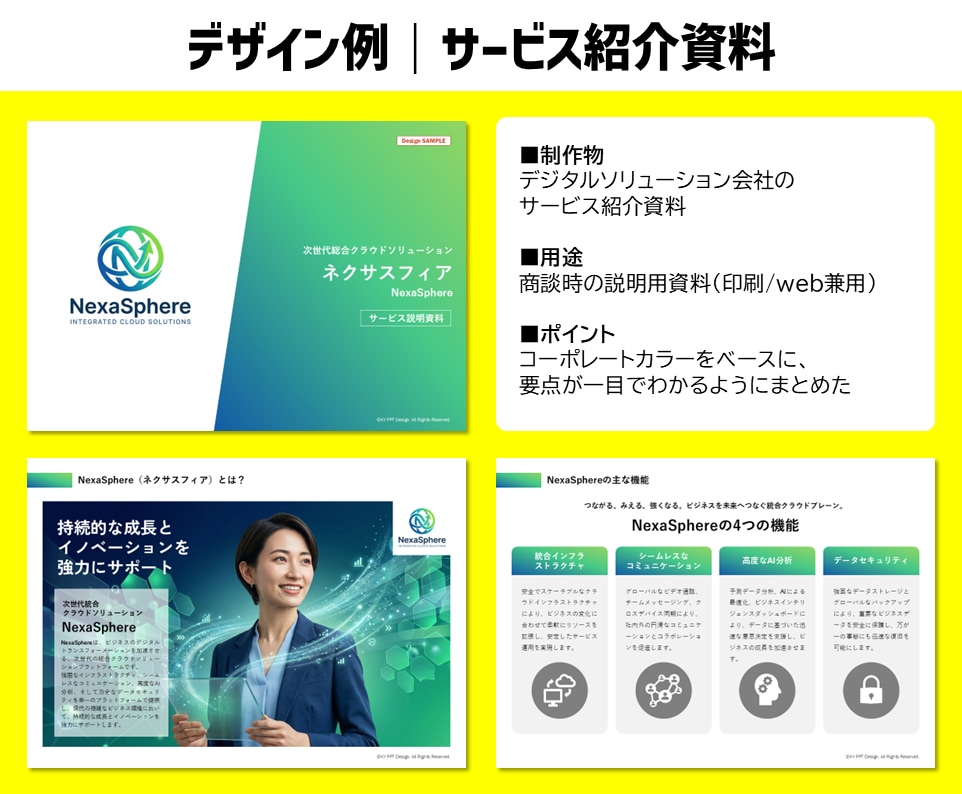 現役の企画制作プロが「ゼロ→イチ」で資料作成します 原稿を元に、新規でPPTによる資料や企画書を作成いたします イメージ5