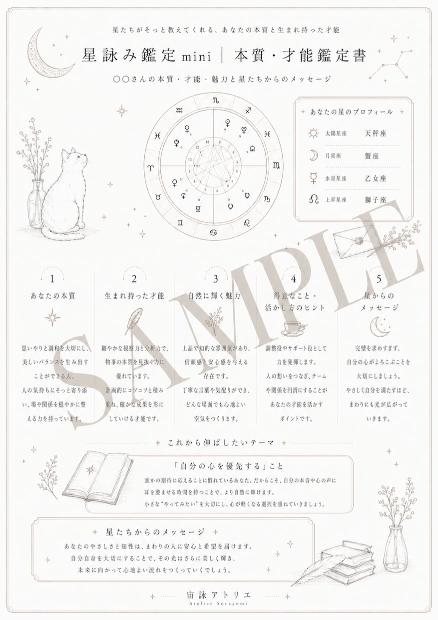 星詠み鑑定 mini｜四占術で才能を読み解きます 世界の占術を統合し、あなただけの本質・才能鑑定書としてお届け イメージ2