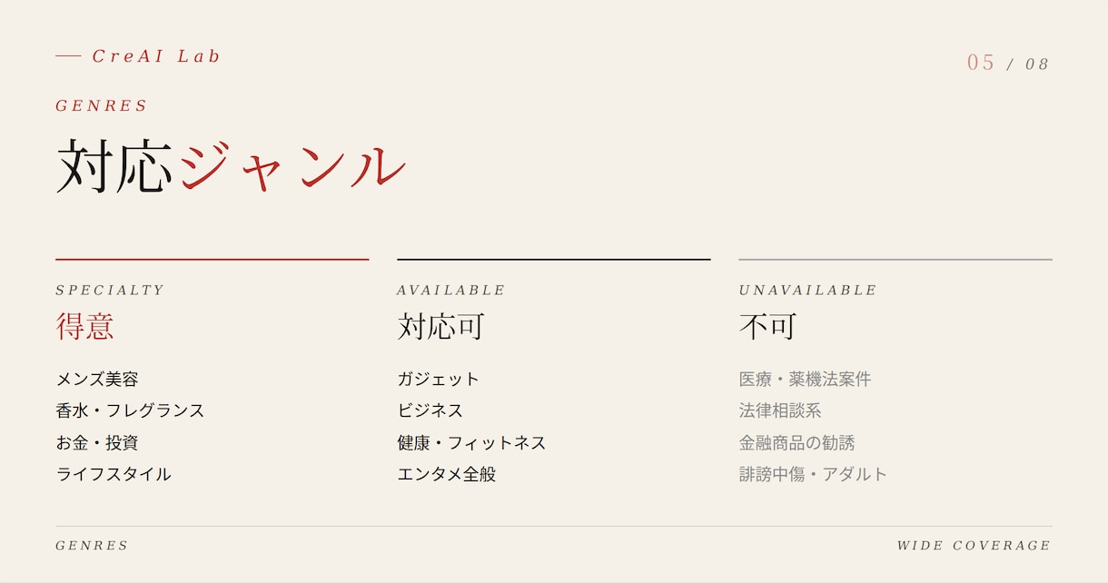 AI×人間編集でSEO記事3000字を執筆します AI丸投げじゃない。人間編集で”読まれる”SEO記事を。 イメージ5