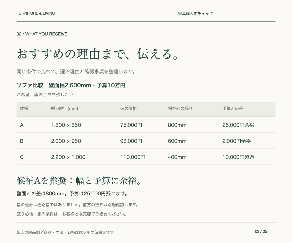 家具購入前にサイズとお部屋との相性を確認します 迷っている候補を比較し、選ぶ理由を整理します イメージ3