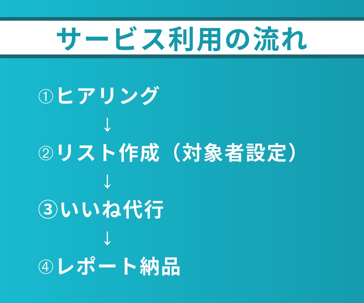 X（Twitter）いいねでフォロワー増やします 拡散なしで集客・売上増加につながるSNS運用を代行します イメージ8