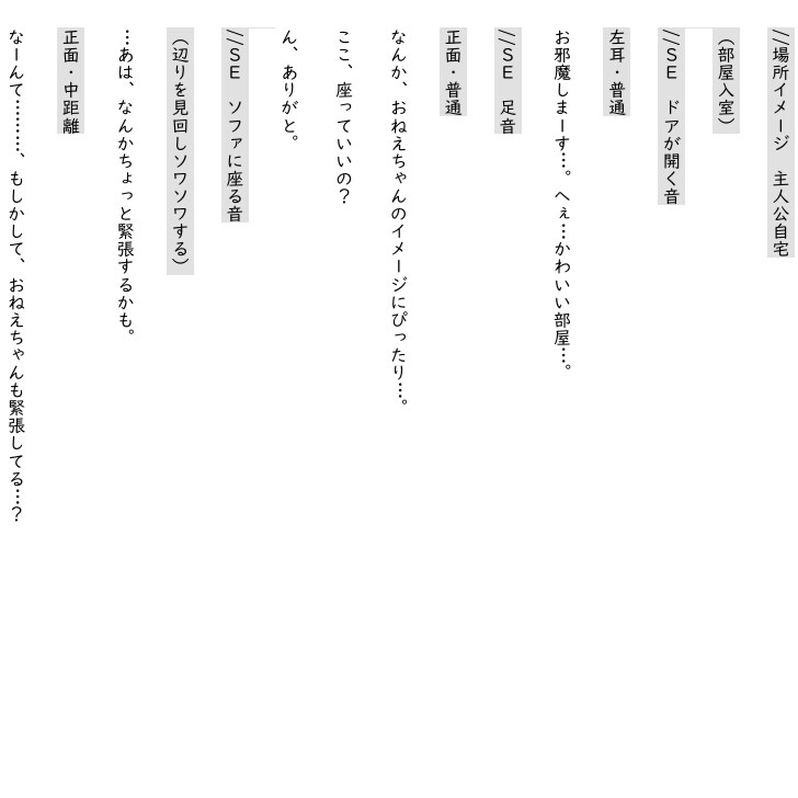 シチュボ台本／音声作品等シナリオを承ります 女性向け作品が得意ですが、男性向けもご相談ください！ イメージ3