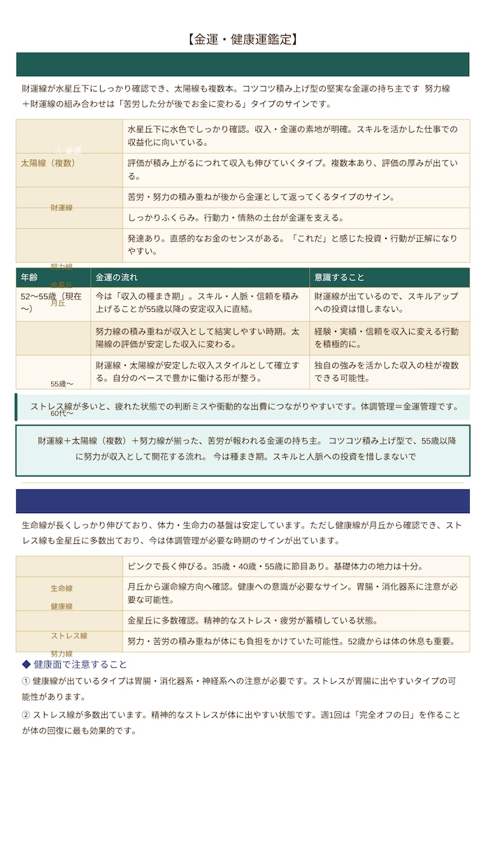 右手鑑定｜今の自分を整理する、やさしい鑑定します 「当てる占いじゃない！」あなたと寄り添う伴走型鑑定スタイル！ イメージ5