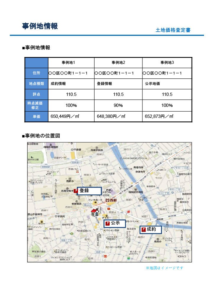 初めて自宅を買う方へ、価格診断と相談のります 高いのでは？大丈夫かな？その不安、一緒に解消しましょう イメージ7