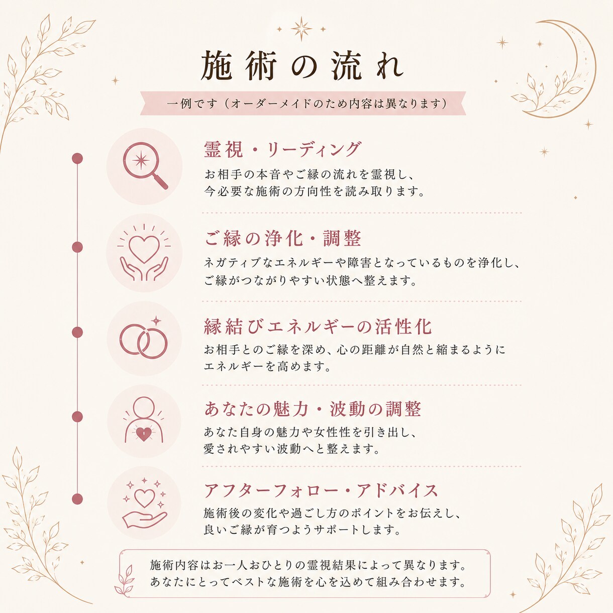 最上級白魔術｜大切なご縁を深く結びます 霊視・波動調整・縁結びを組み合わせた特別施術です イメージ4
