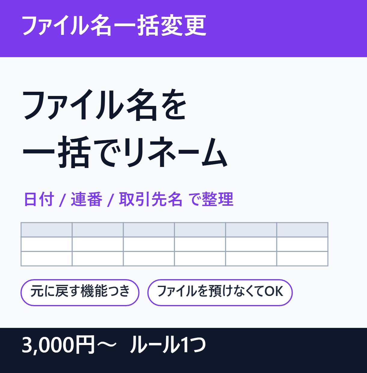 大量のファイル名を一括で変更するツールを作ります ご自身のPCで安全に実行。元に戻す機能つき イメージ1
