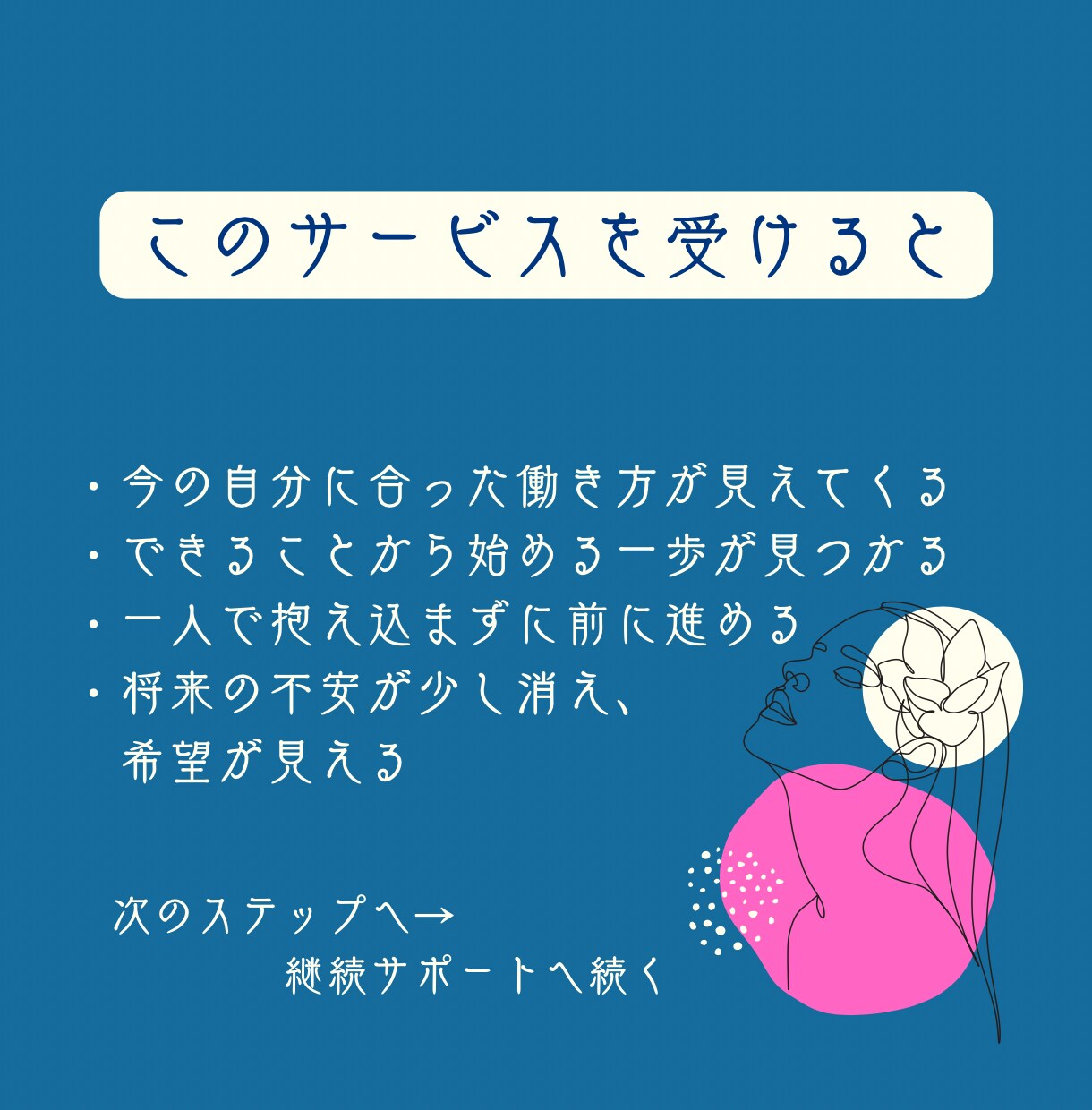 疾患を抱えながら働く未来を、一緒に考えます 「働きたいけど自信がない」その一歩を一緒に踏み出しましょう。 イメージ5