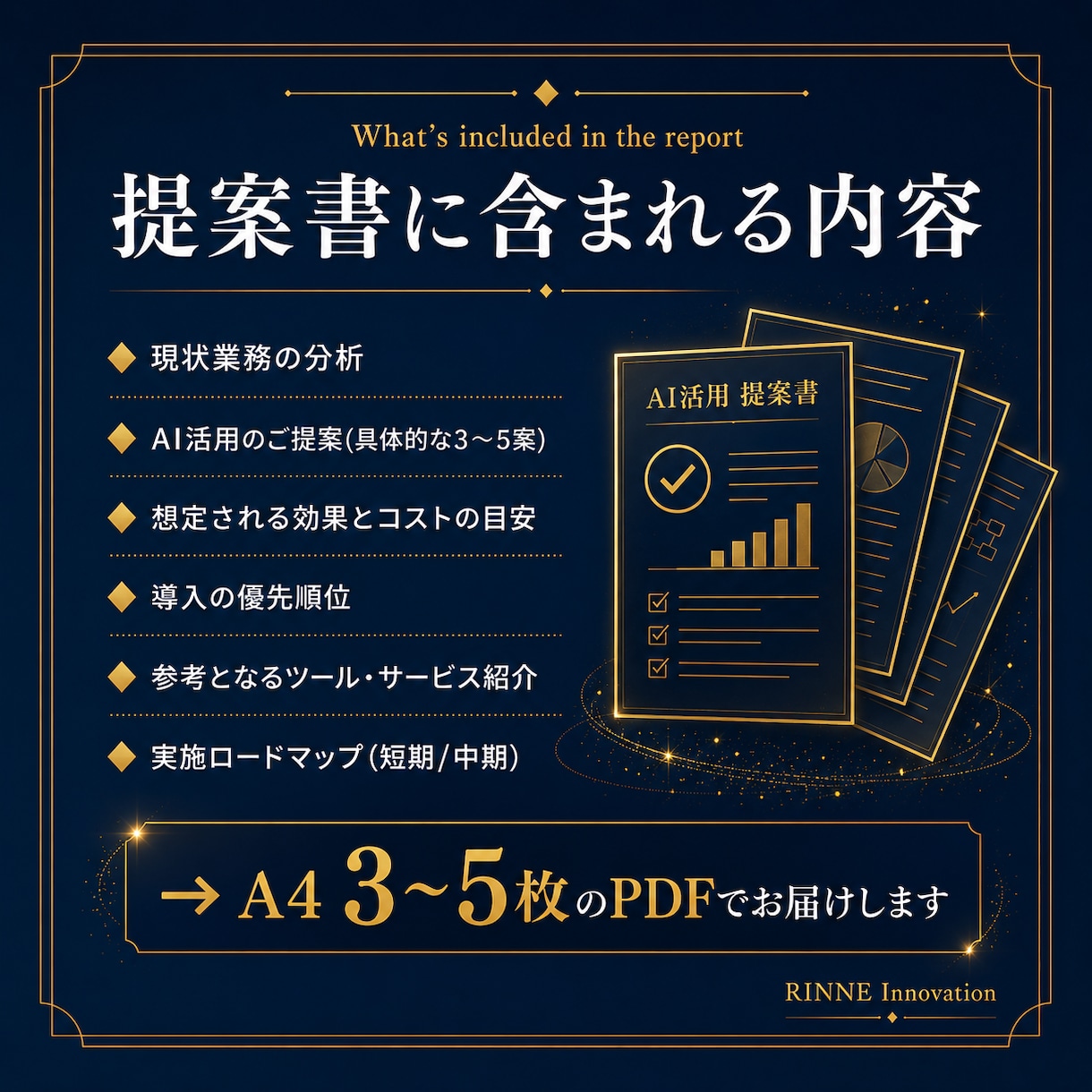 AI開発者が貴社向けAI活用提案書を作ります 業務に合うAI活用を提案書にまとめてご提供します イメージ3