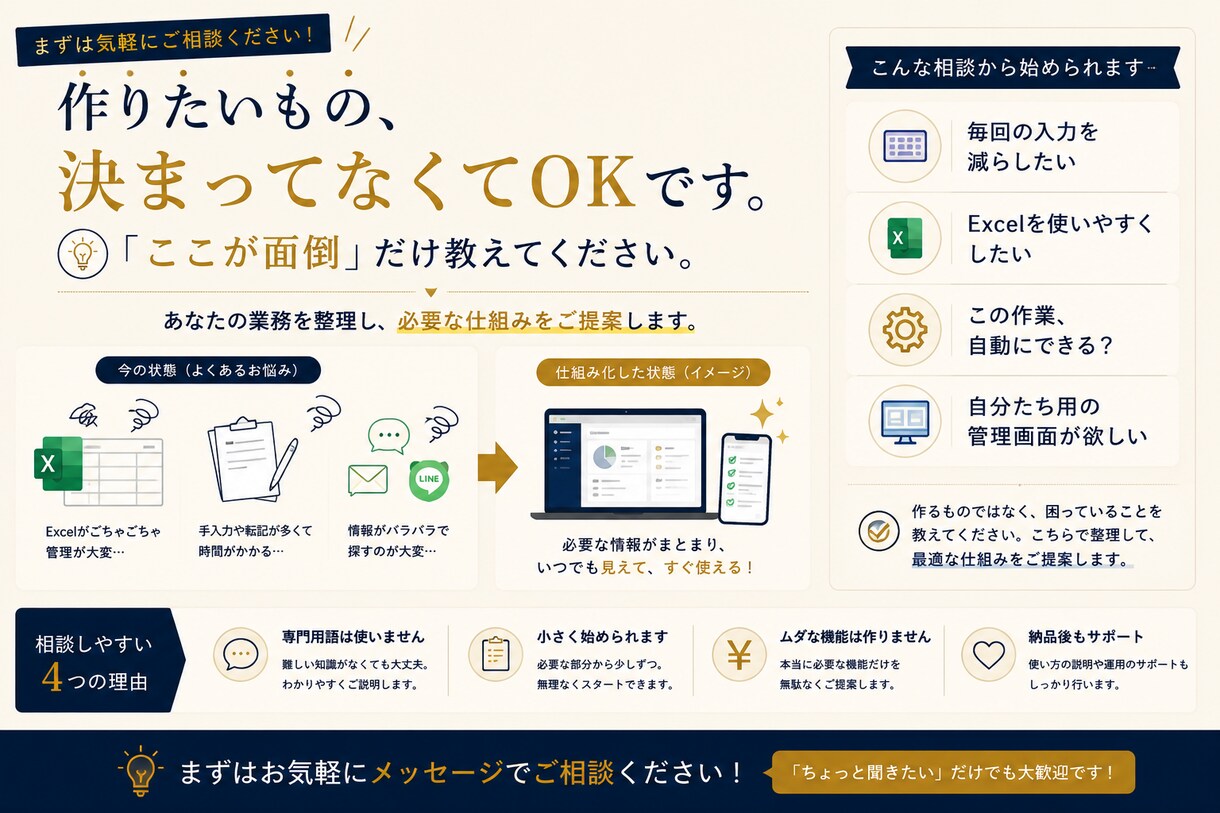 あなたの業務に合わせた専用ツールを制作します その仕事に、ちょうどいい仕組みを。 イメージ4