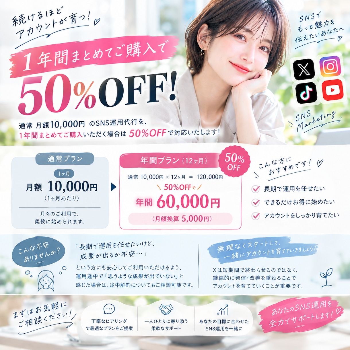 SNSを1ヶ月運用代行します 投稿・アカウント運用をサポートします イメージ5