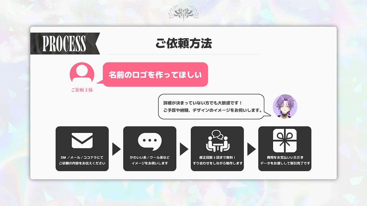 商用可！VTuberのロゴ・背景デザインいたします 実績多数！シンプル～ポップなデザインまで幅広く対応可能 イメージ2