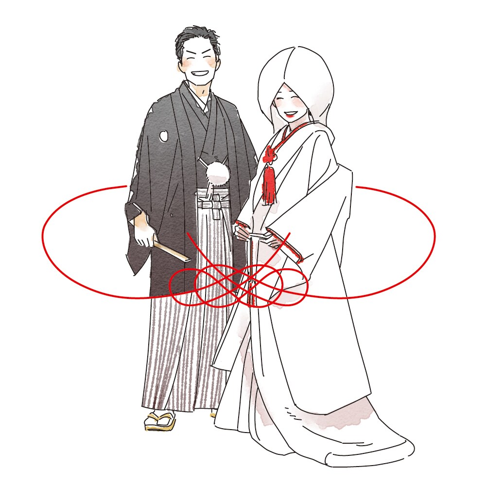 結婚式の招待状などに添えるイラストお描きします 結婚式で使えるイラストはいかがでしょうか イメージ1