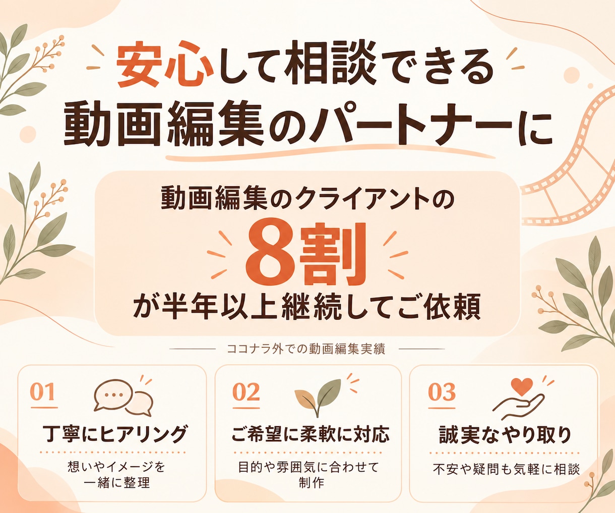 想いが伝わるショート動画を4本丁寧に編集します 元看護師が想いに寄り添い、伝わる動画づくりをお手伝い イメージ2