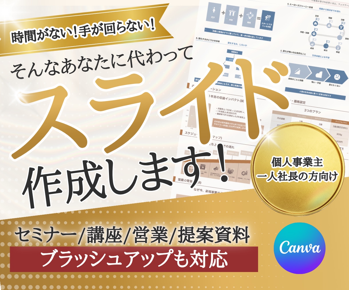 伝わる、見やすいスライドを作成します 本業に集中したくて資料まで手が回らない方へ イメージ1
