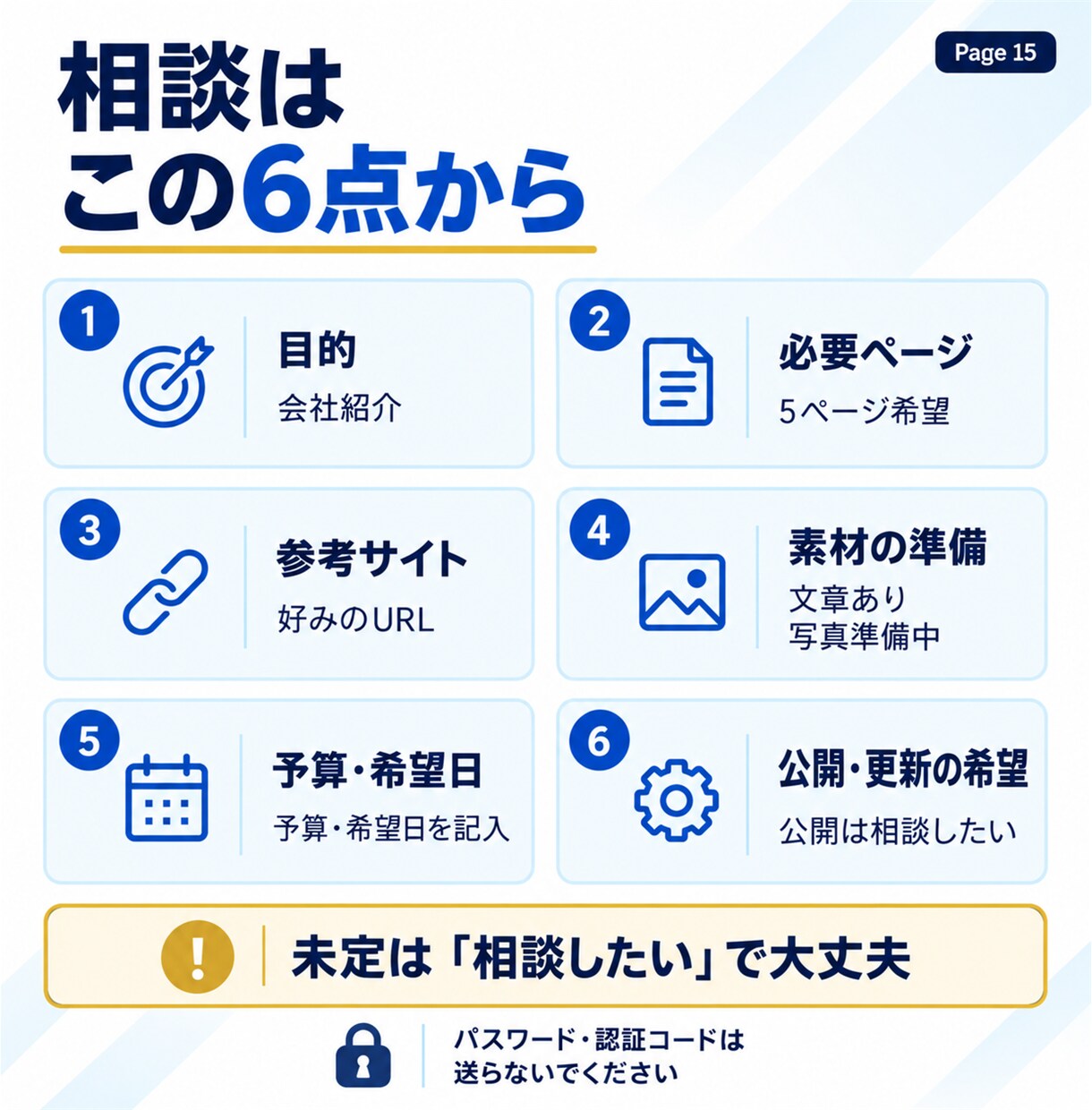 会社・店舗のスマホ対応ホームページを制作します 最大5ページ・料金と納品内容を先に確認できる制作 イメージ15