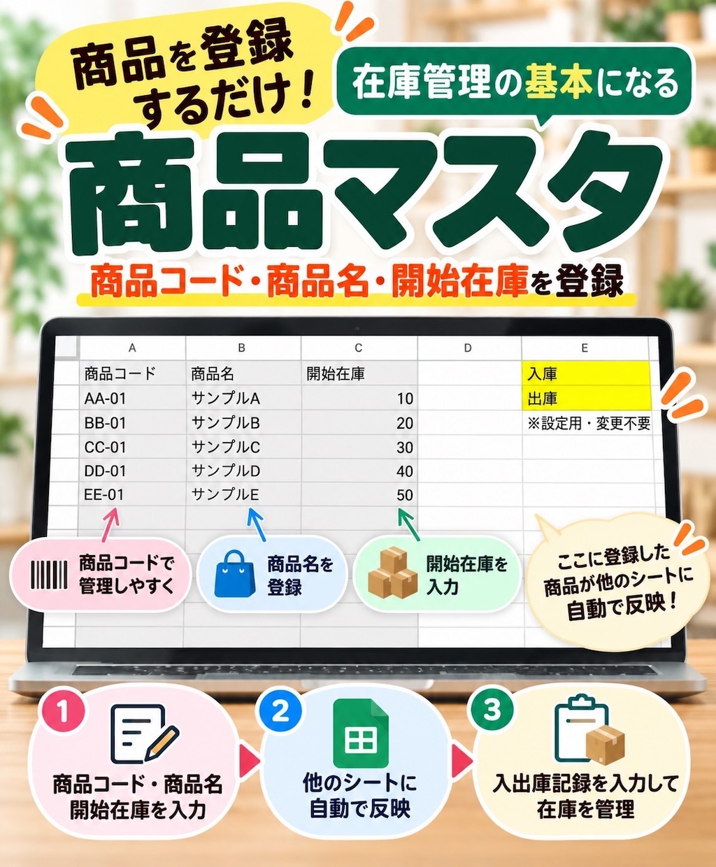 小さなお店の在庫管理表をスプレッドシートで作ります 入出庫を入力するだけで現在庫を確認できます イメージ4