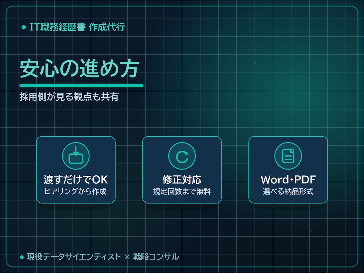 IT人材の職務経歴書を採用目線で作成します IT/データ/AI人材を統括する側の視点で伝わる職務経歴書に イメージ6