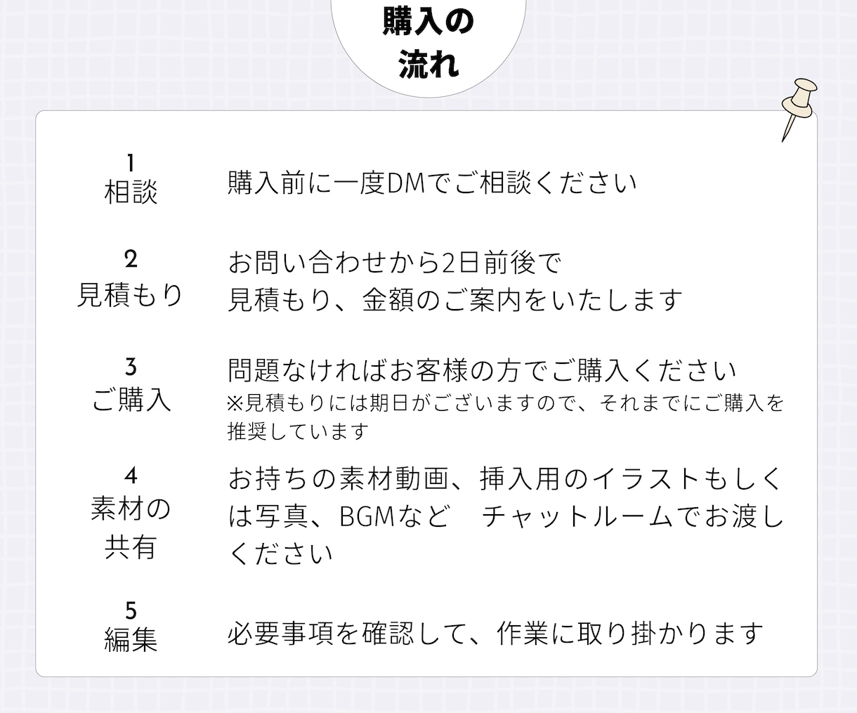 初回限定 3本のSNS投稿用ショート動画を作ります ショート動画の【お得なお試しパック】 イメージ2