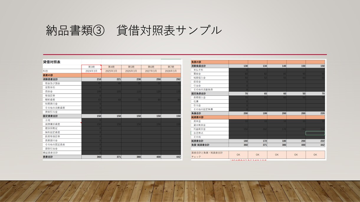 銀行融資の「説明が足りない」を、実務目線で整えます 事業計画書ではなく、銀行の稟議が通る状態を作る イメージ5