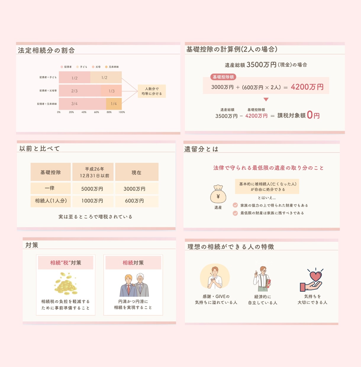 Canvaでわかりやすいスライド資料お作りします 見やすく整う資料を丁寧に制作します イメージ4