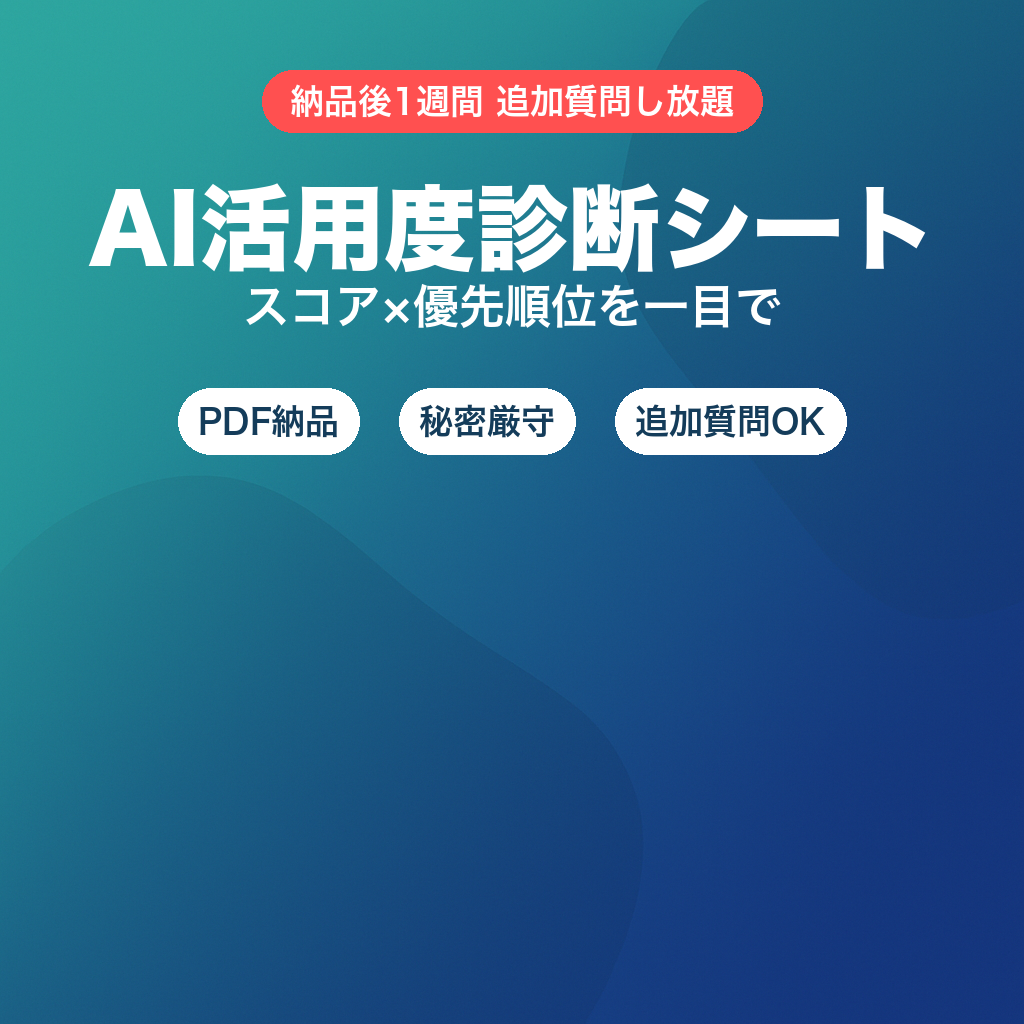 SNS投稿のAI導入で試す工程と確認表を作成します 実納品済みの投稿自動化を手順化 イメージ2