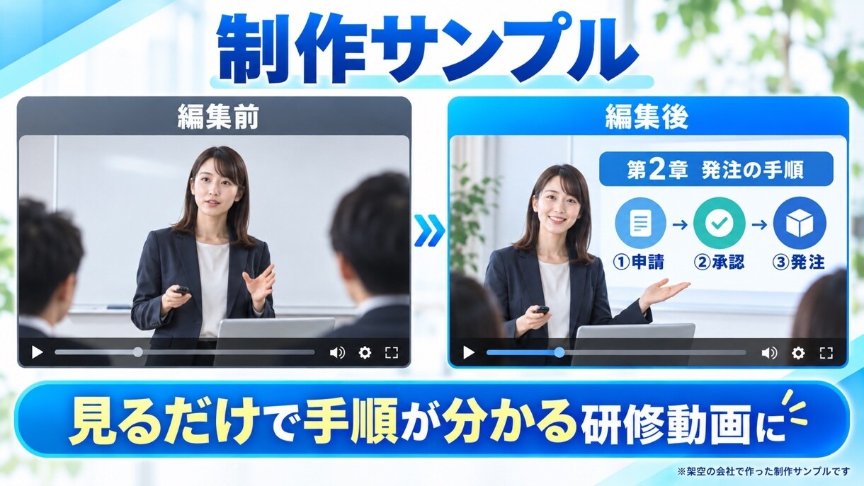 セミナー・研修動画を字幕入りで見やすく編集します 10分まで12,000円。字幕・章タイトル入りで見やすく イメージ2