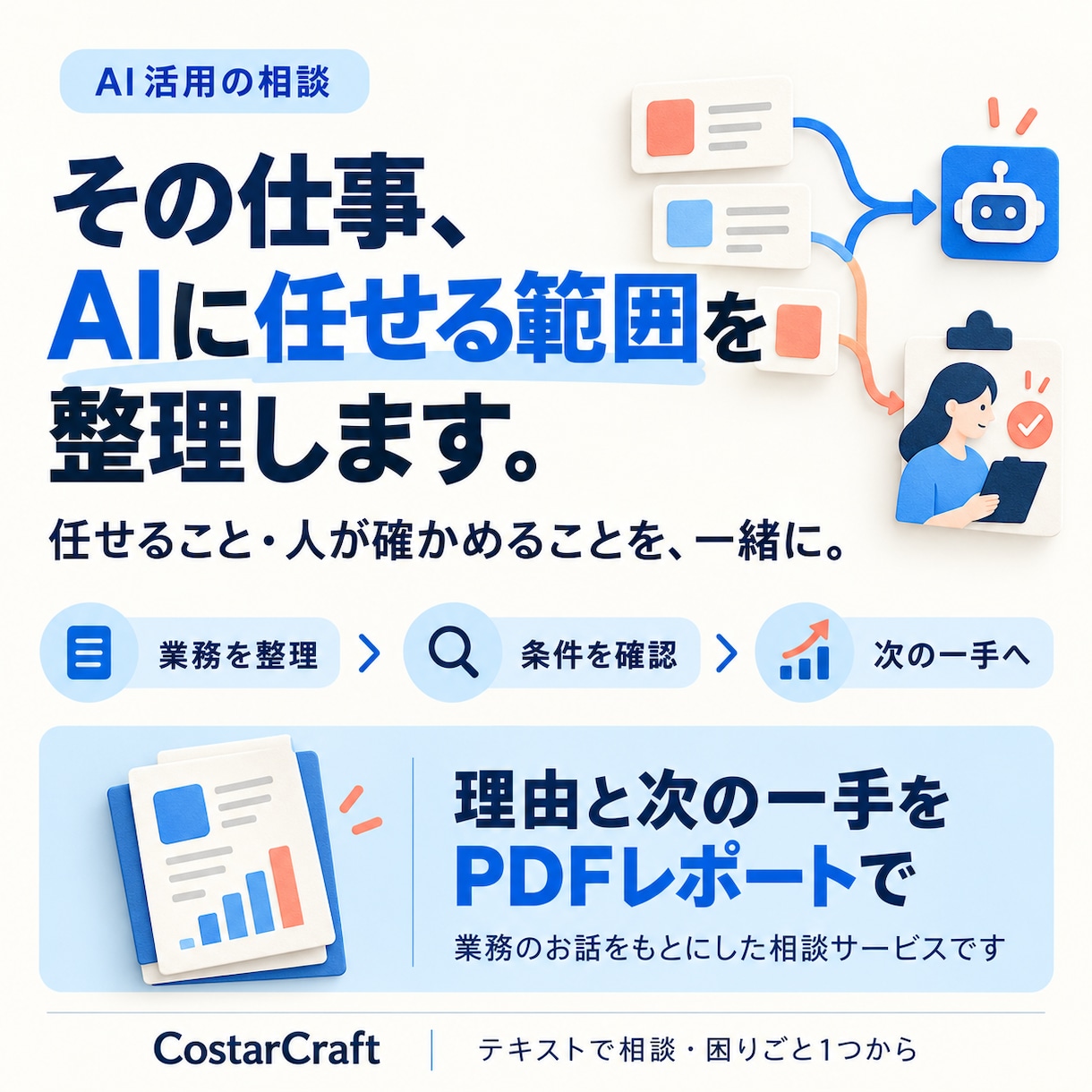 その仕事、AIに任せられるか切り分けます その仕事、AIに任せても大丈夫？任せない線も引きます。 イメージ1