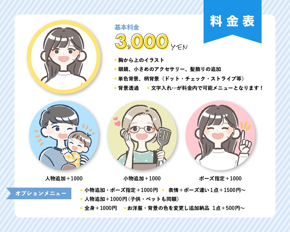 オリジナルイラストの素敵なアイコンお描きします 商用利用可能！SNS、ブログ等で印象アップ♪ イメージ2