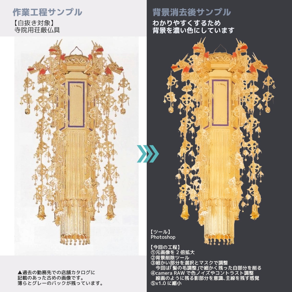 白背景のEC商品用サムネイルを1枚から作成します 白抜き＋文字入れ、すぐに出品できる状態でのお渡しです！ イメージ5