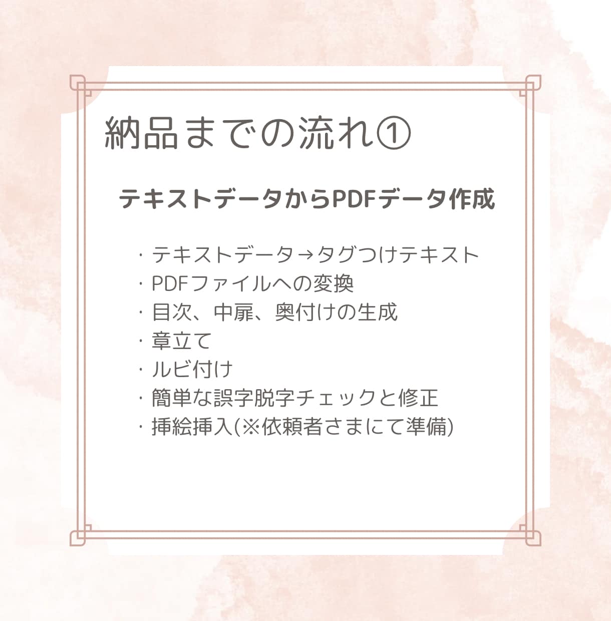 本文組版⬛︎小説同人誌の制作お手伝いします データ作り苦手なみんなー、小説同人誌つくろうぜ！ イメージ3