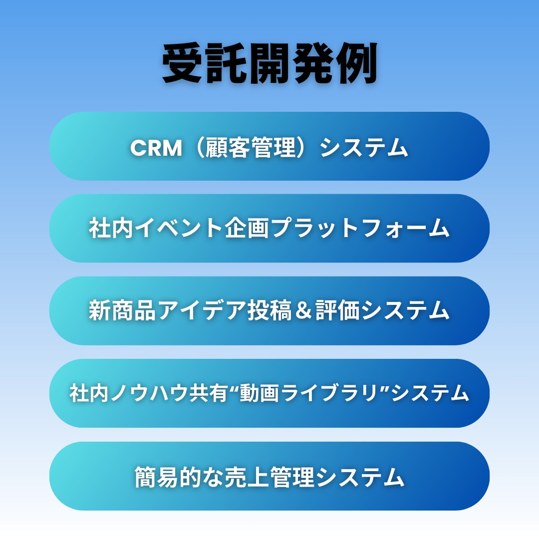 曖昧ゼロ！プロが要件定義書の作成をサポートします あいまいなアイデアを“開発会社にそのまま渡せる”要件定義書へ イメージ6
