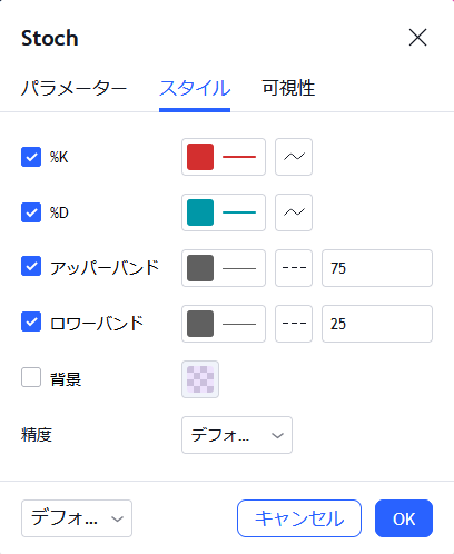 デイトナSS購入に向けた計画とFXの方法を教えます グレードアップとFXスイングでデイトナのオーナーに！ イメージ10