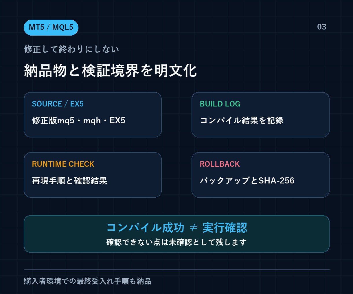 MT5・MQL5既存EAの障害を復旧します 注文拒否・停止・誤作動をログと実行経路から診断 イメージ3