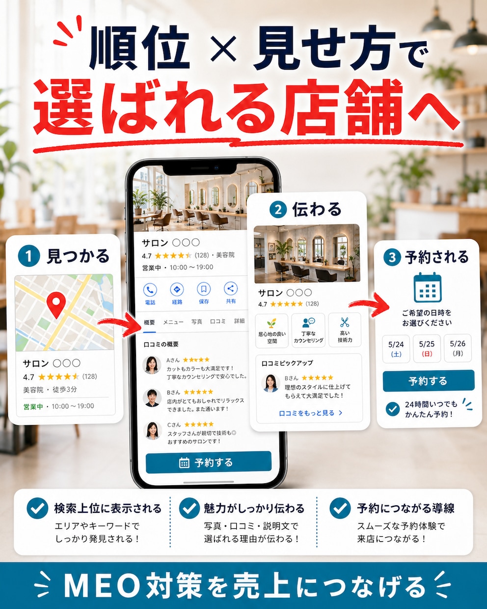 売上につながるMEO対策をします 順位と見せ方で選ばれる店舗へ導きます イメージ3