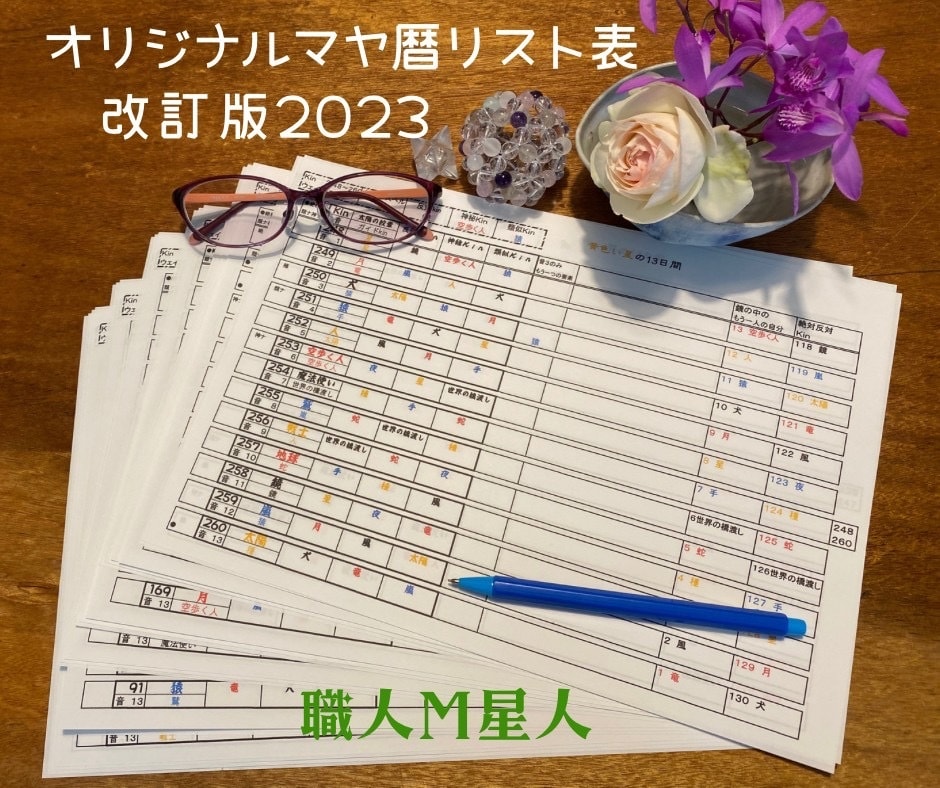マヤ暦リスト表をPDFデータで販売いたします マヤ暦を勉強している人のための一覧表です イメージ1