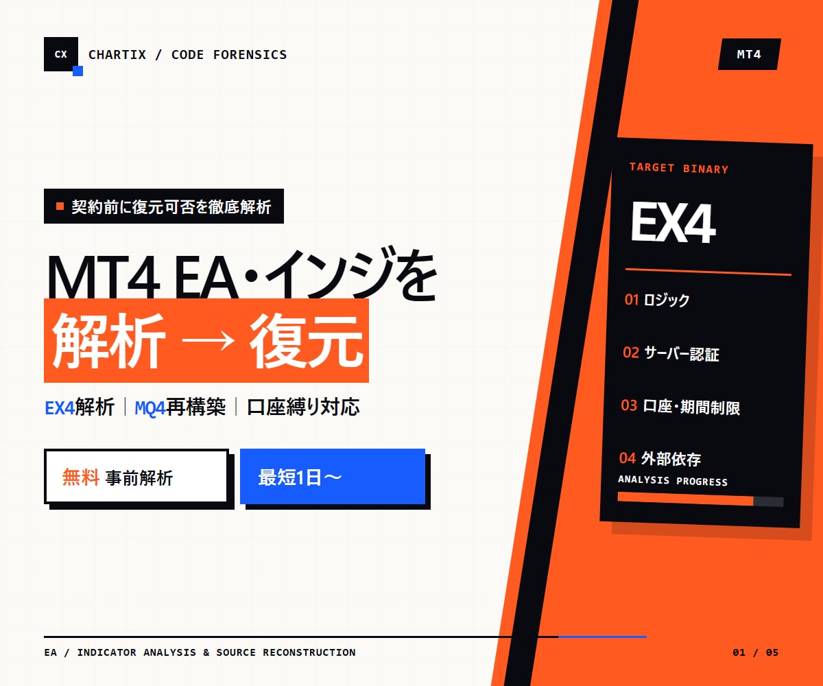 MT4のEAデコンパイルや口座制限の解除を承ります 事前解析無料｜EX4解除1.5万円／MQ4復元～５万円 イメージ2