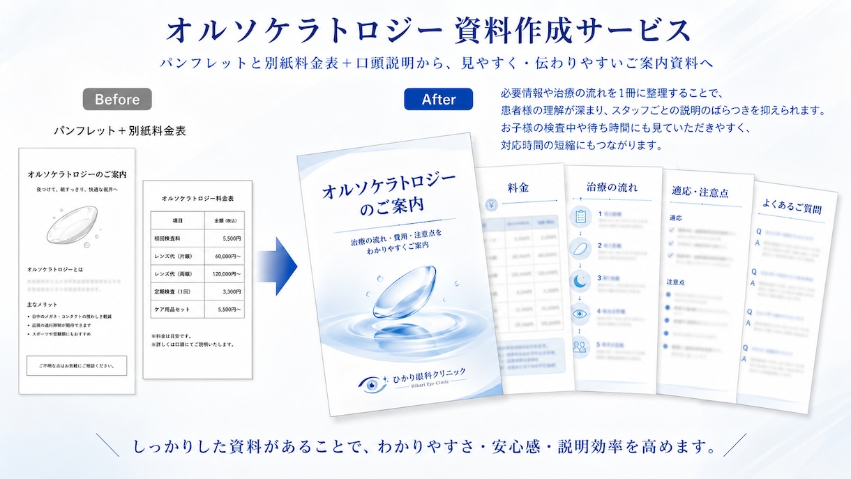 眼科専門の院内資料・料金表・説明資料を作成します 元デザイナーの視能訓練士が作る眼科専門資料 イメージ3