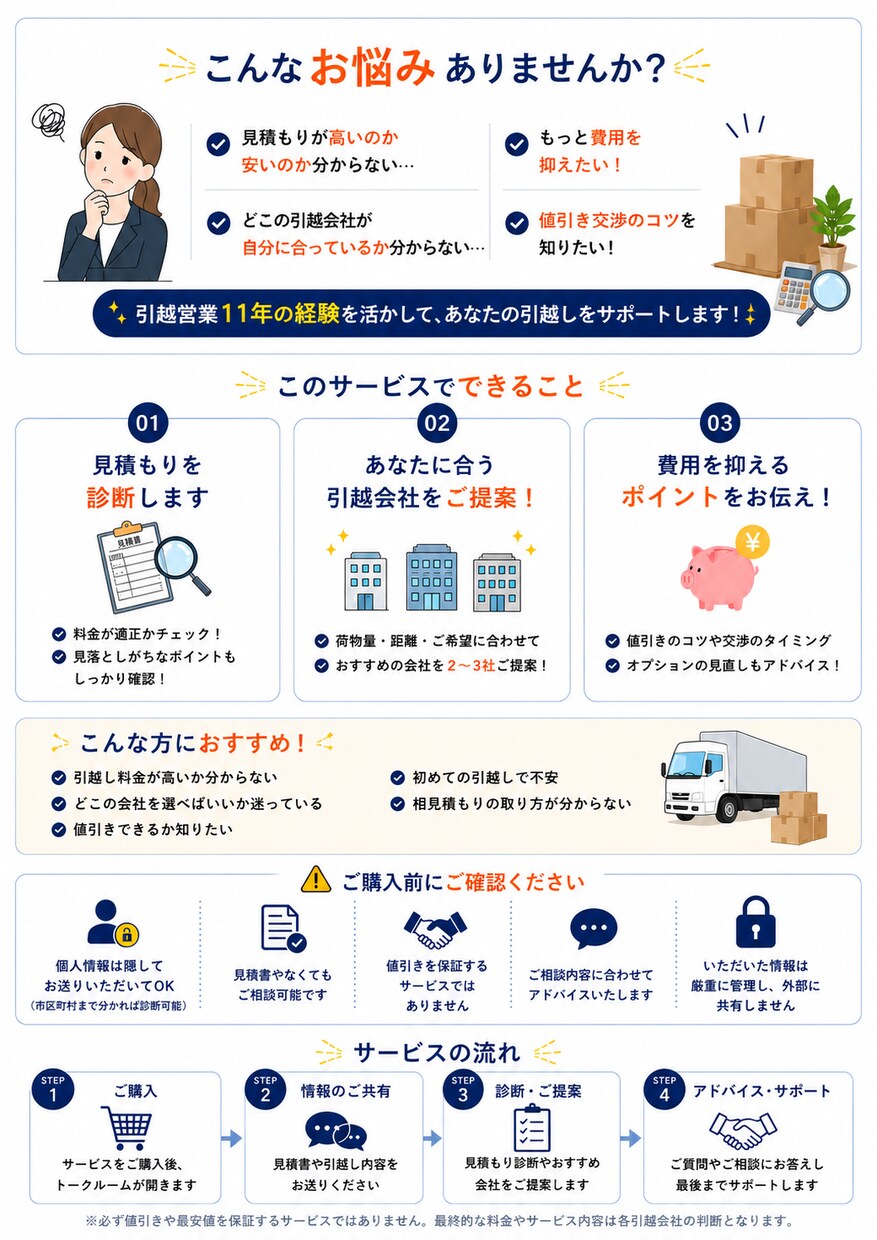 引越営業11年！見積もり診断します あなたに合う引越会社選びから見積もり診断までサポート！ イメージ2