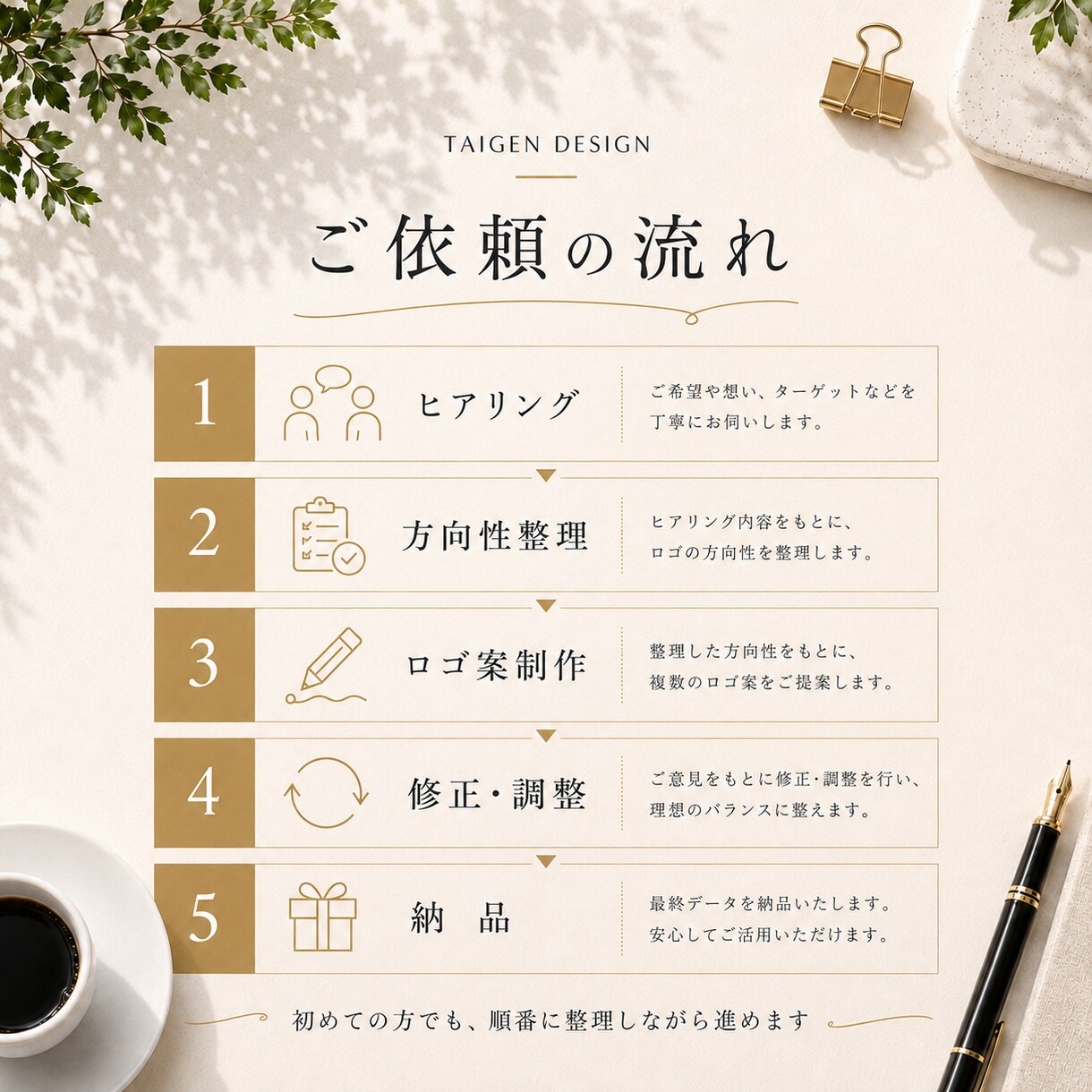 店舗・サービスのロゴを制作します ブランディング視点で「想い」と「印象」が伝わるロゴを制作 イメージ5