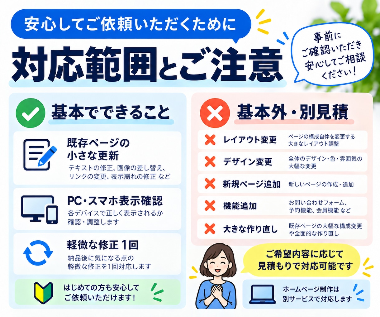 ホームページの文章や写真を部分修正します 変える場所と内容が決まった小さな更新に イメージ7