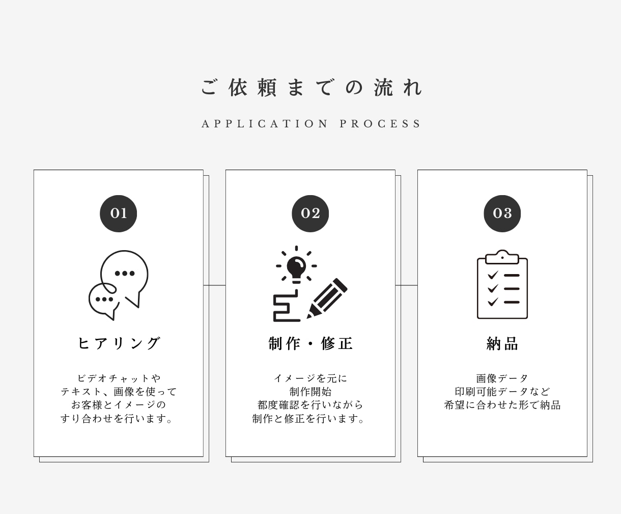名刺制作！イメージを合わせながら制作します 名刺にあまりコスト掛けれないがお洒落に仕上げたい方必見！ イメージ2