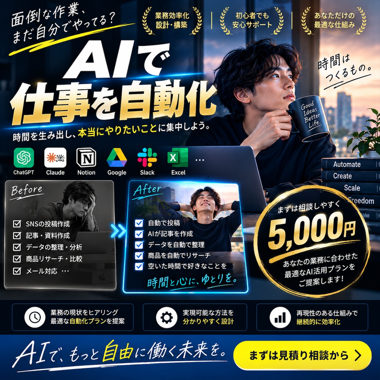 生成AIで業務自動化を設計します 面倒な作業をAIで減らし、使える仕組みにします イメージ1