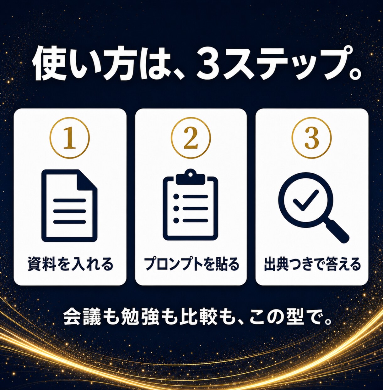 NotebookLM仕事術の教科書を渡します コピペで使えるプロンプト30本＋ノート設計テンプレ5種同梱 イメージ2